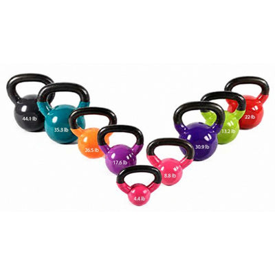 LM-4002 Pvc-Coated Kettlebells, white background